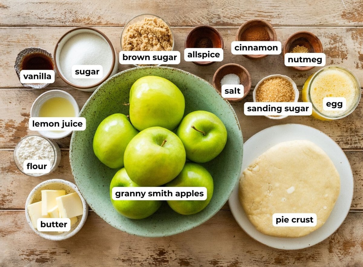 ingredients to make the recipe.
