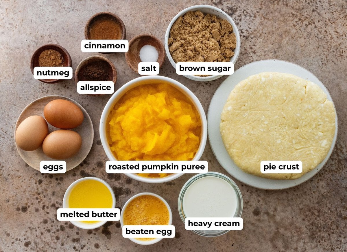 ingredients to make the recipe.