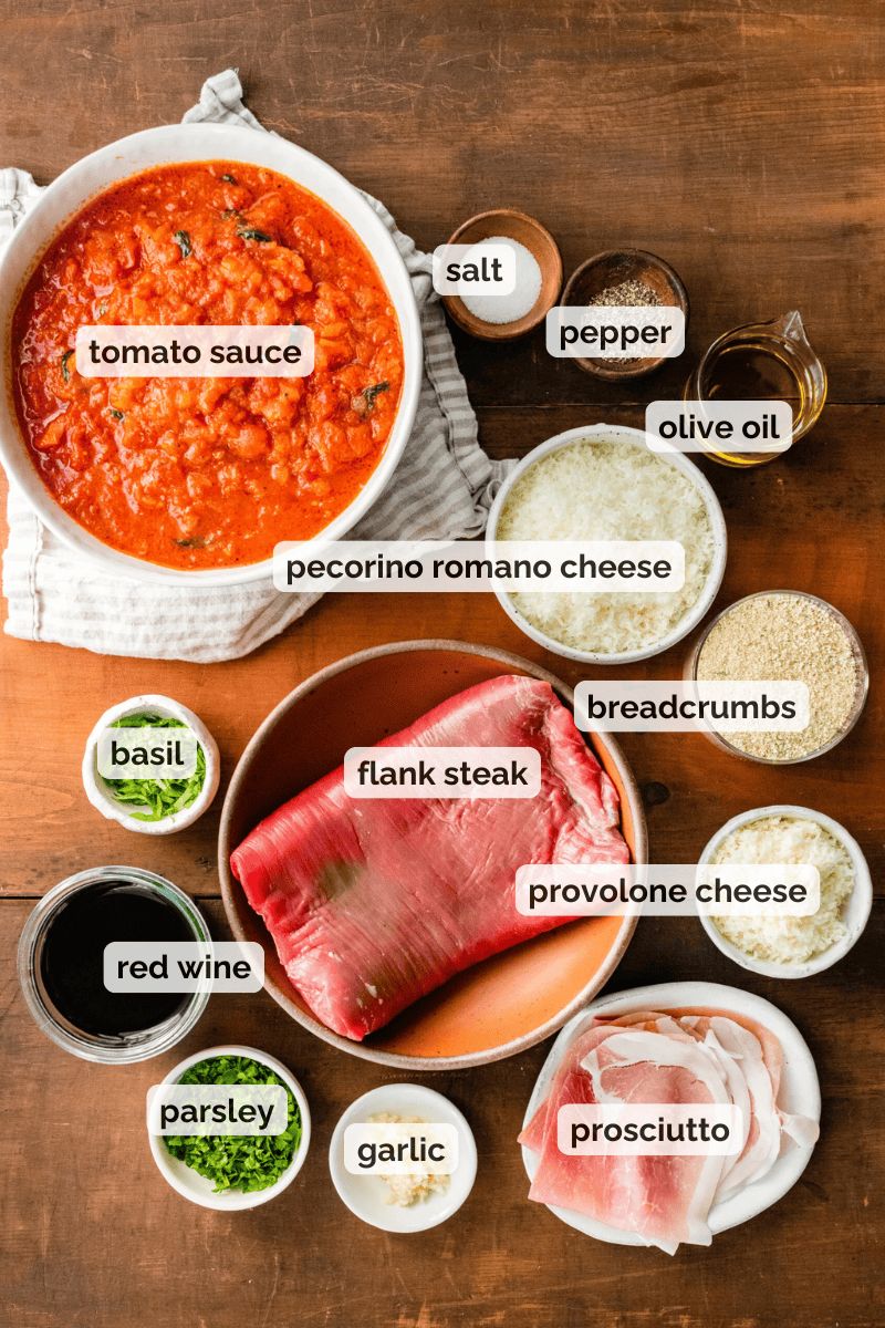Recipe ingredients for Braciole recipe.