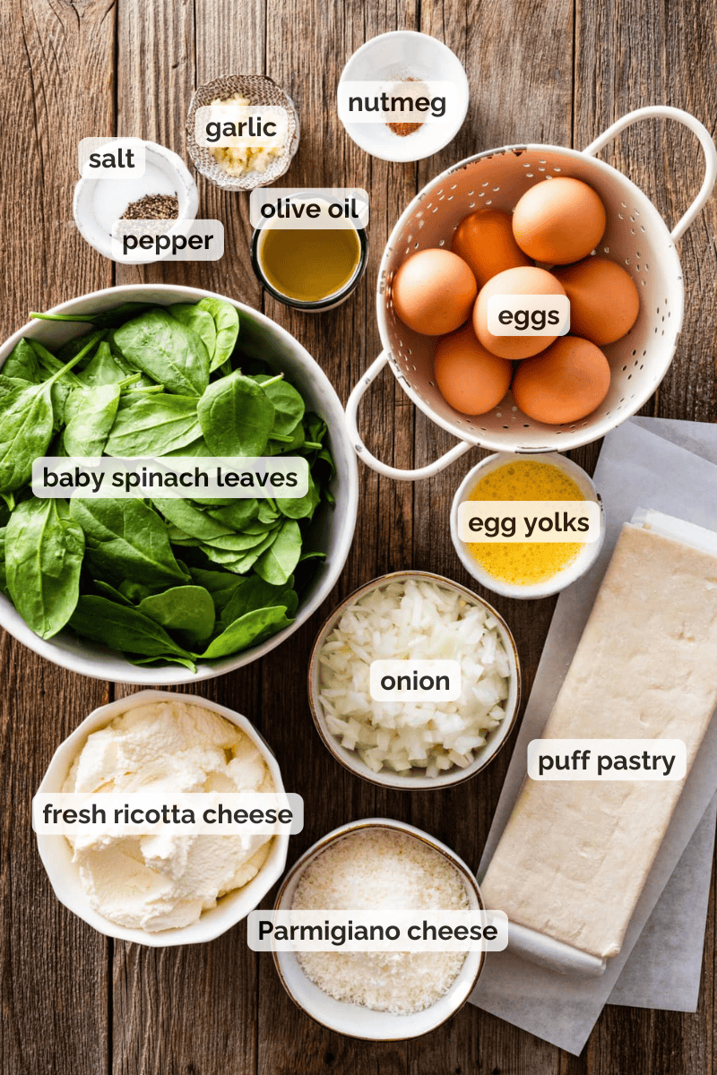 Recipe ingredients for torta pasqualina recipe.