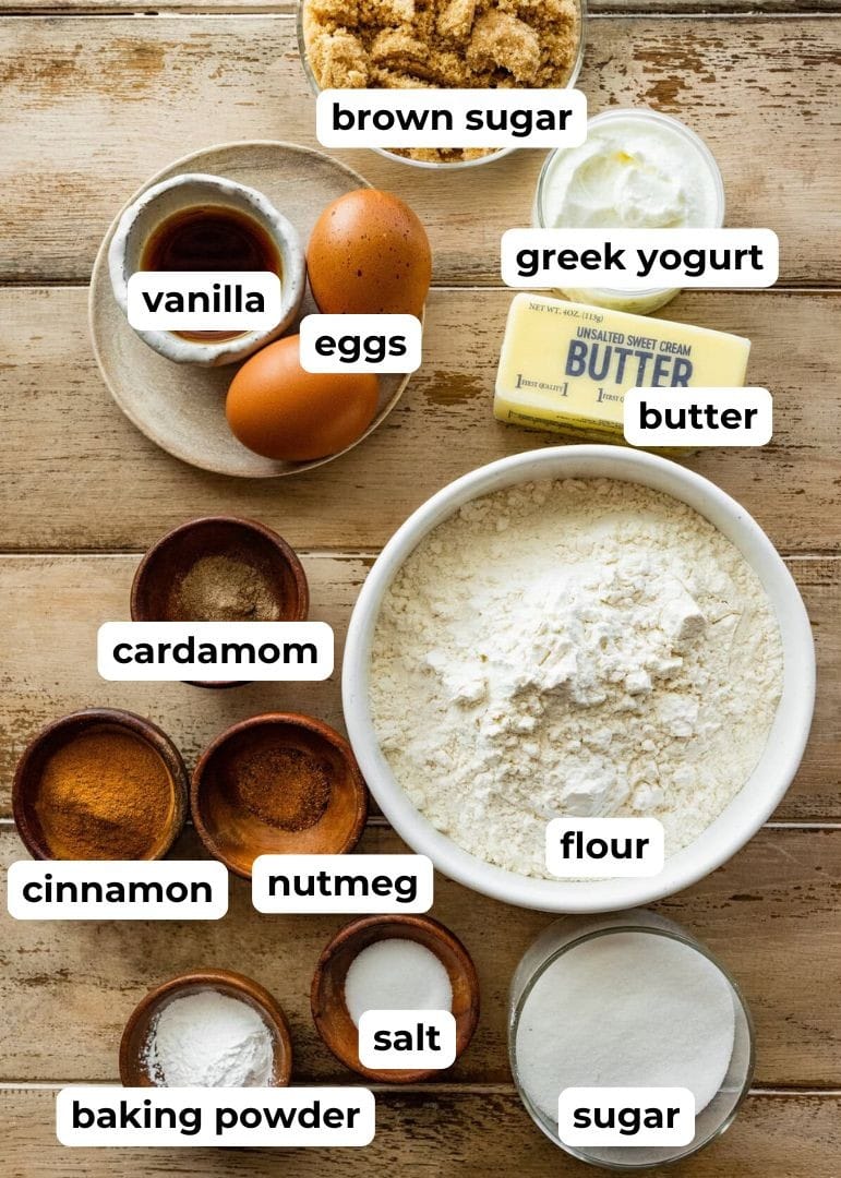 Ingredients to make the recipe.
