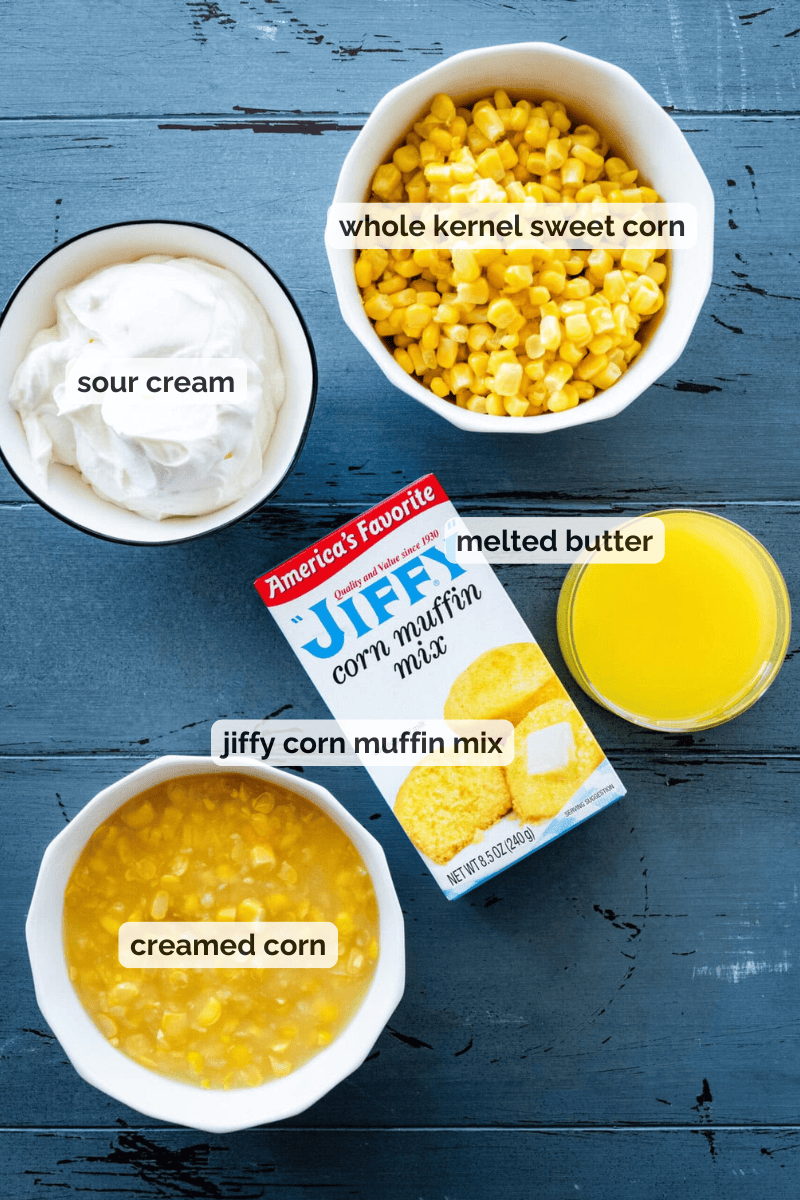 Recipe ingredients for 5-ingredient Jiffy corn casserole recipe.