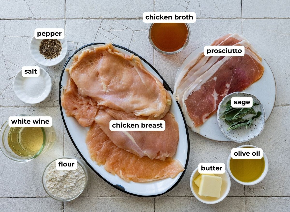 Ingredients to make the recipe.
