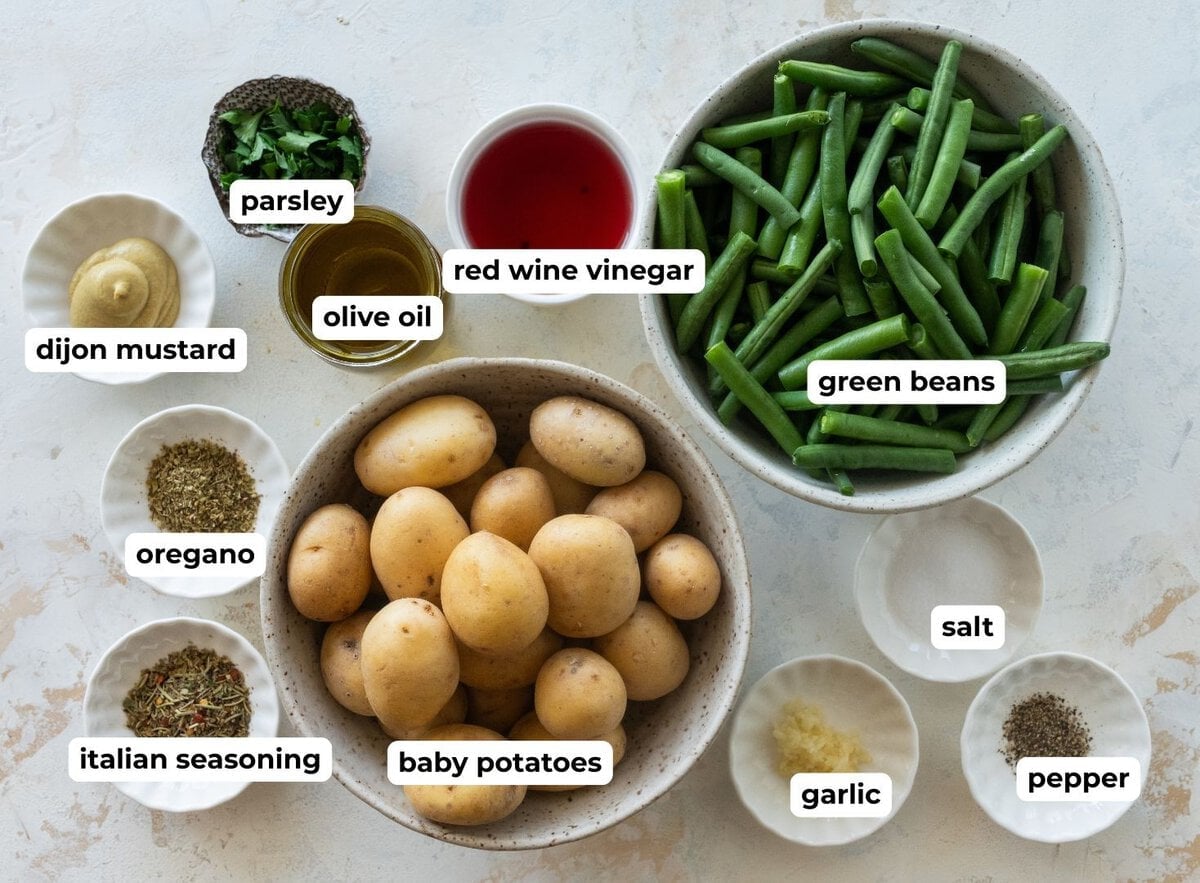 Ingredients to make the recipe.