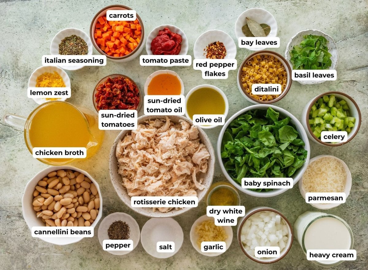 ingredients to make the recipe.